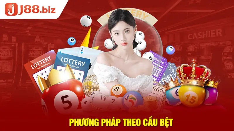 Phương pháp theo cầu bệt